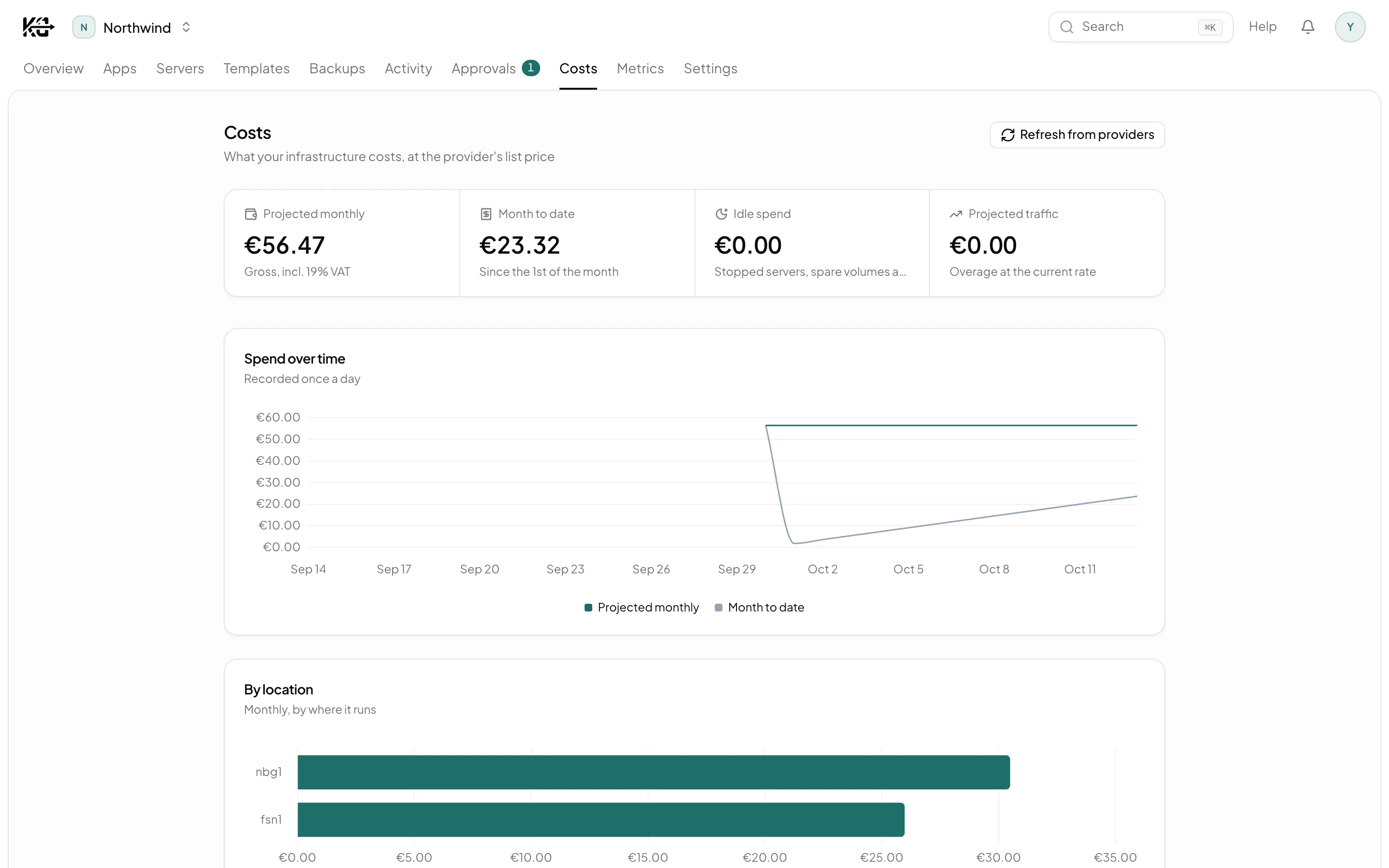 The KamalCloud spend view, showing monthly cost per server billed by the provider.