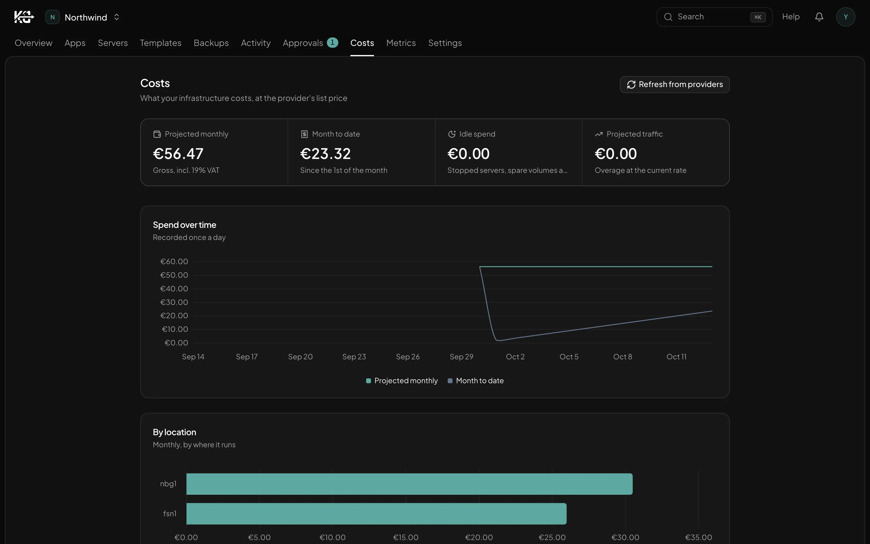 The KamalCloud spend view, showing monthly cost per server billed by the provider.